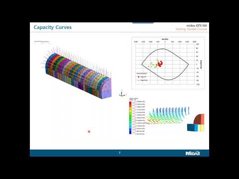 Tunnel Safety Protocols